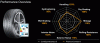 Continental-PremiumContact-6-vs-sportcontact-5 (1).gif