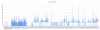 Screenshot 2024-07-30 alle 15.49.41.png