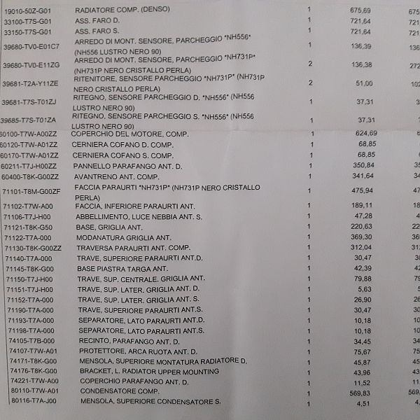Preventivo 1